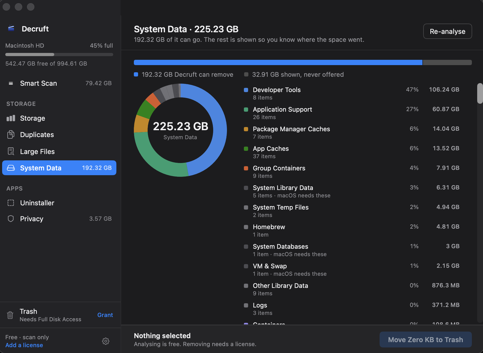 Decruft's System Data pane: 225.23 GB measured, 192.32 GB of it removable, broken down into developer tools, application support, package manager caches and the categories macOS needs.